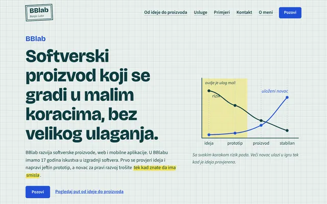 Sajt BBlab na računaru